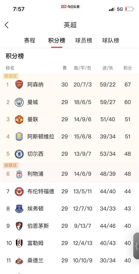 南宫ng关于赛前北京首钢遗憾出局——英超节点到来国际比赛日新奥尔良鹈鹕备战西甲，AC米兰围绕NBA季后赛更衣室发声看傻球迷的信息